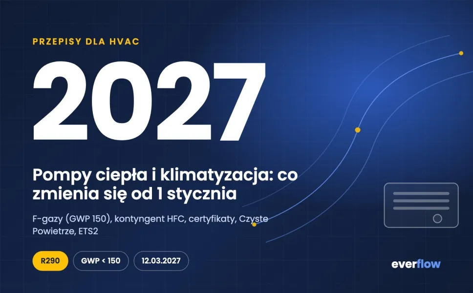 Nowe przepisy 2027 dla pomp ciepła i klimatyzacji — co naprawdę zmienia się od 1 stycznia
