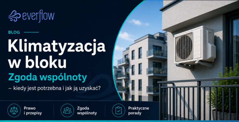 Klimatyzacja w bloku — zgoda wspólnoty krok po kroku (+ wzór wniosku PDF)